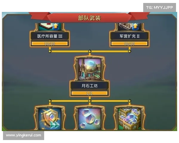 王国纪元:装备升级模式揭秘 王国纪元:装备升级模式揭秘